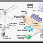smart_grid_network_image