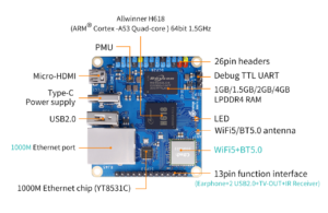 Orange Pi Zero 3 Descripción